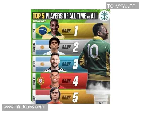 最新一代足球球星崛起 谁将成为未来足坛的领军人物