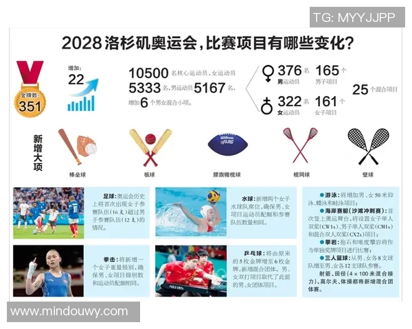 1996年奥运会男子足球明星阵容全解析及球员表现回顾